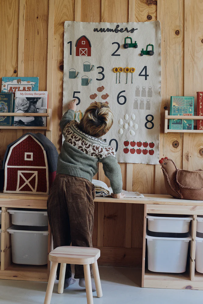 WALL HANGER FARM NUMBERS - Image 2