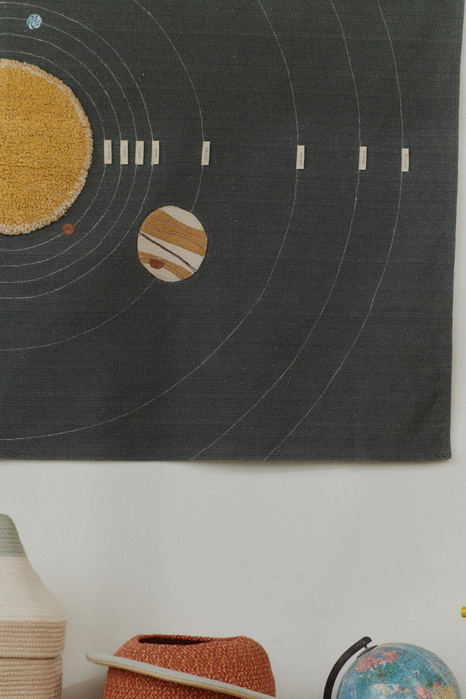 Wall Hanger Solar System - Image 3