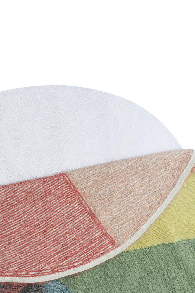 Woolable rug Pie Chart - Image 7